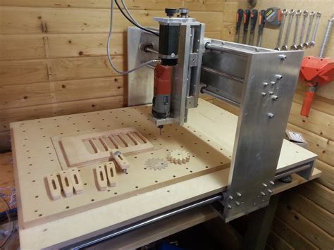 build your own cnc machine pricelist|homemade cnc machine plans.